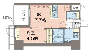 プレジオ難波ASIANの物件間取画像